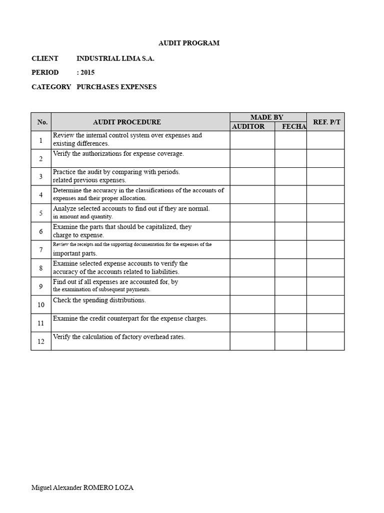 Annex 3 Audit Program Account 60 | PDF | Expense | Audit