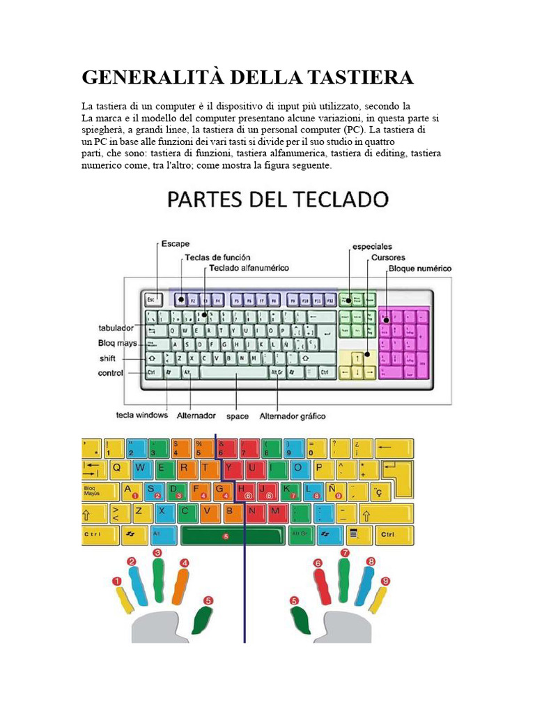 3 La Tastiera | PDF