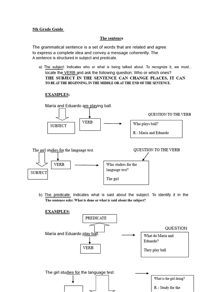 The-sentence-5th-grade | PDF