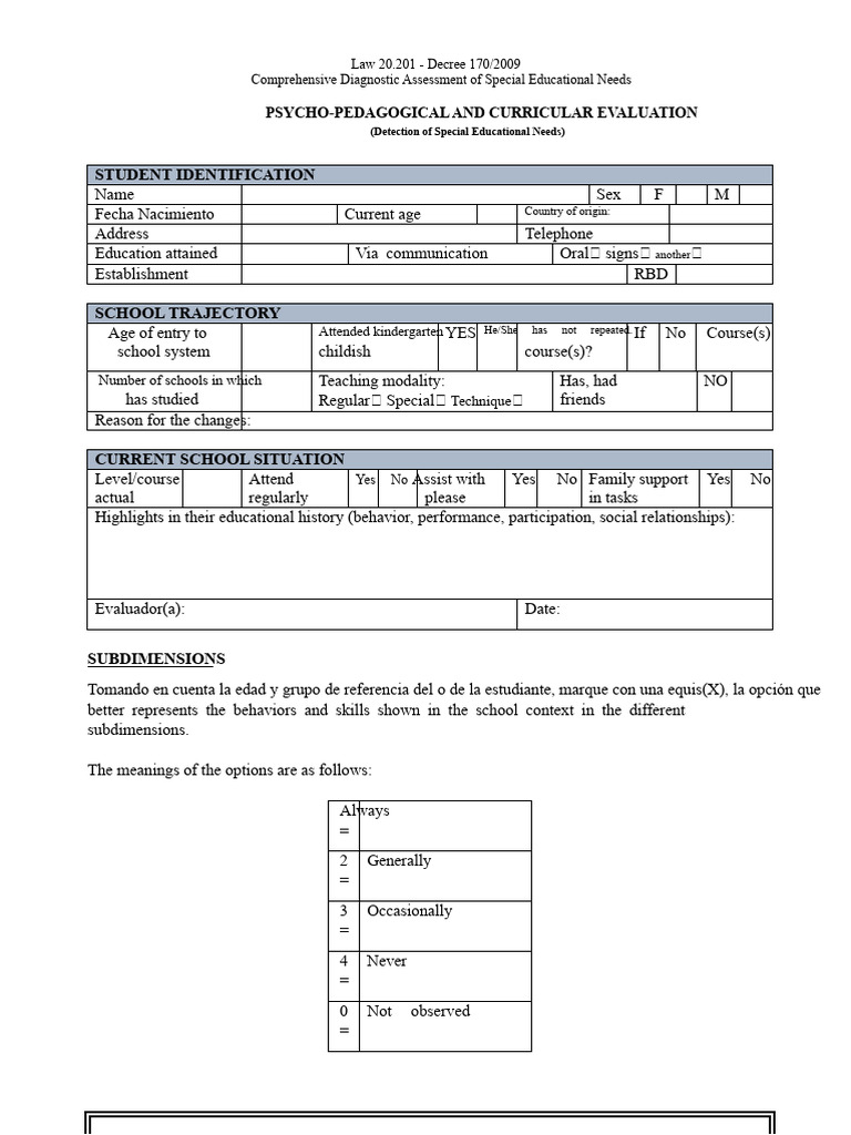 Special Educational Needs Assessment Guide | PDF | Attention | Learning