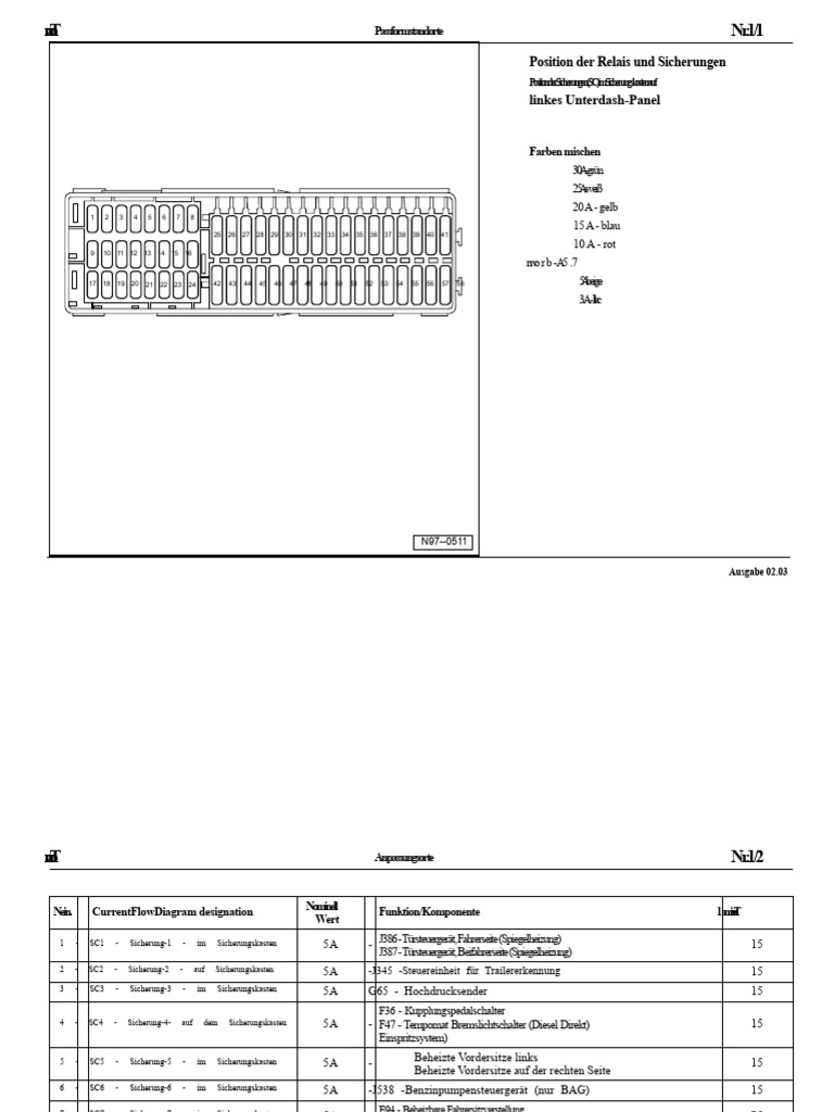 Sitemapcdatahttpsautocellcare1comvw Touran Sicherungsbelegung Pdf