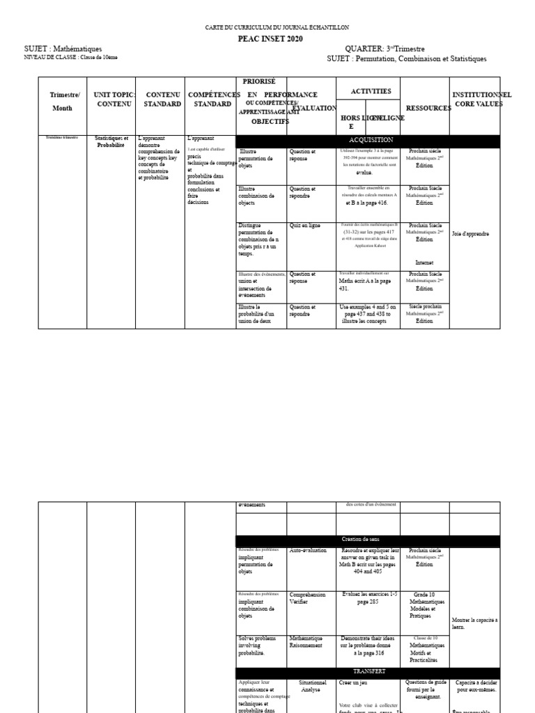 Curriculum Mathématiques 10ème: Statistiques et Probabilités | PDF ...