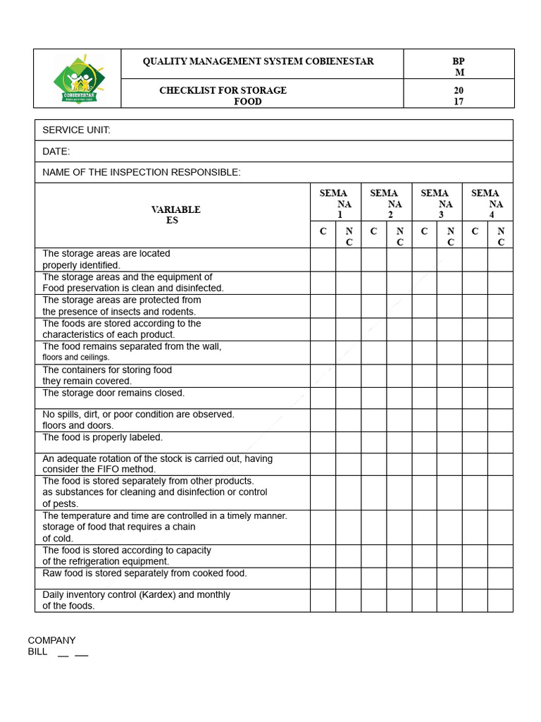 Food Warehouse Checklist December Dimf 5-2 | PDF