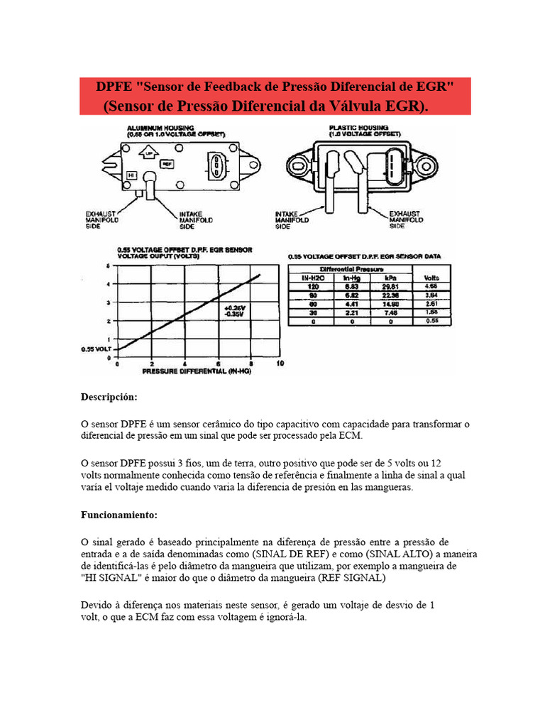Sensor DPFE: Funcionamento e Falhas | PDF
