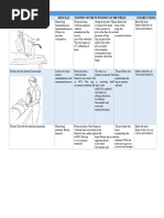 Manual Muscle Testing for Knee Joint | PDF | Anatomical Terms Of Motion ...