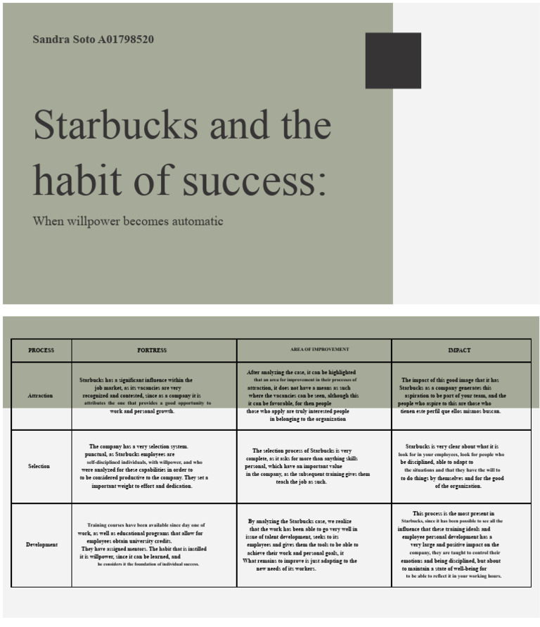 Starbucks' Success Through Employee Willpower | PDF | Cognition ...