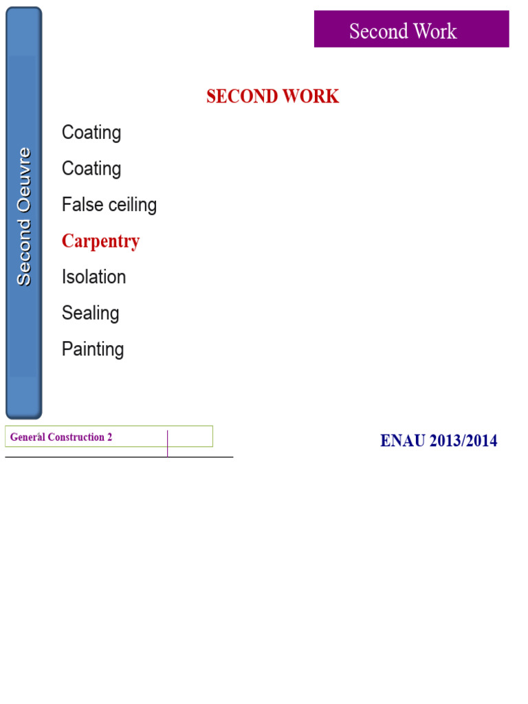 Chapter 4 Second Work Part 2 | PDF | Window | Paint