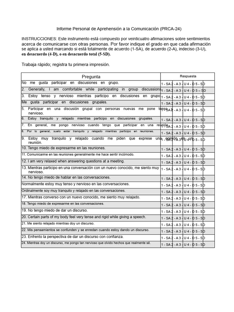 Informe PRCA-24 sobre Ansiedad Comunicativa | PDF | Ansiedad