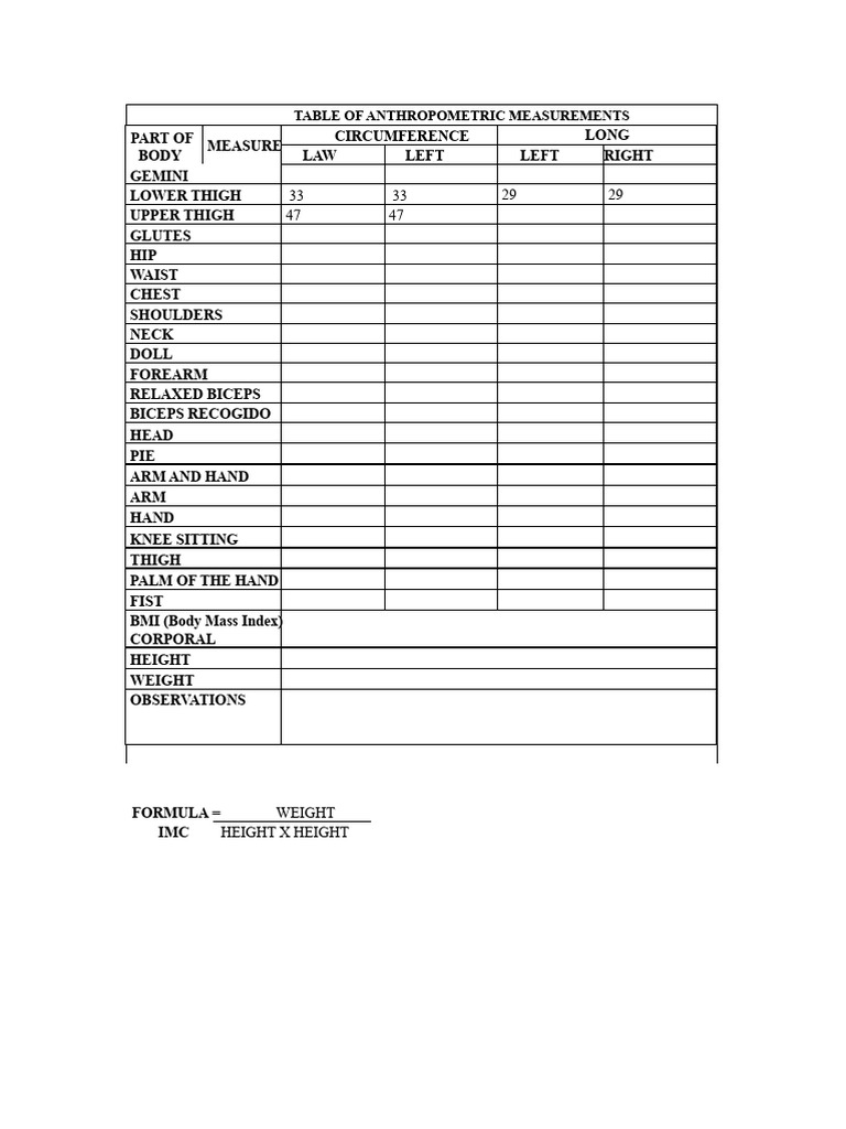 Anthropometric Measurements Table | PDF