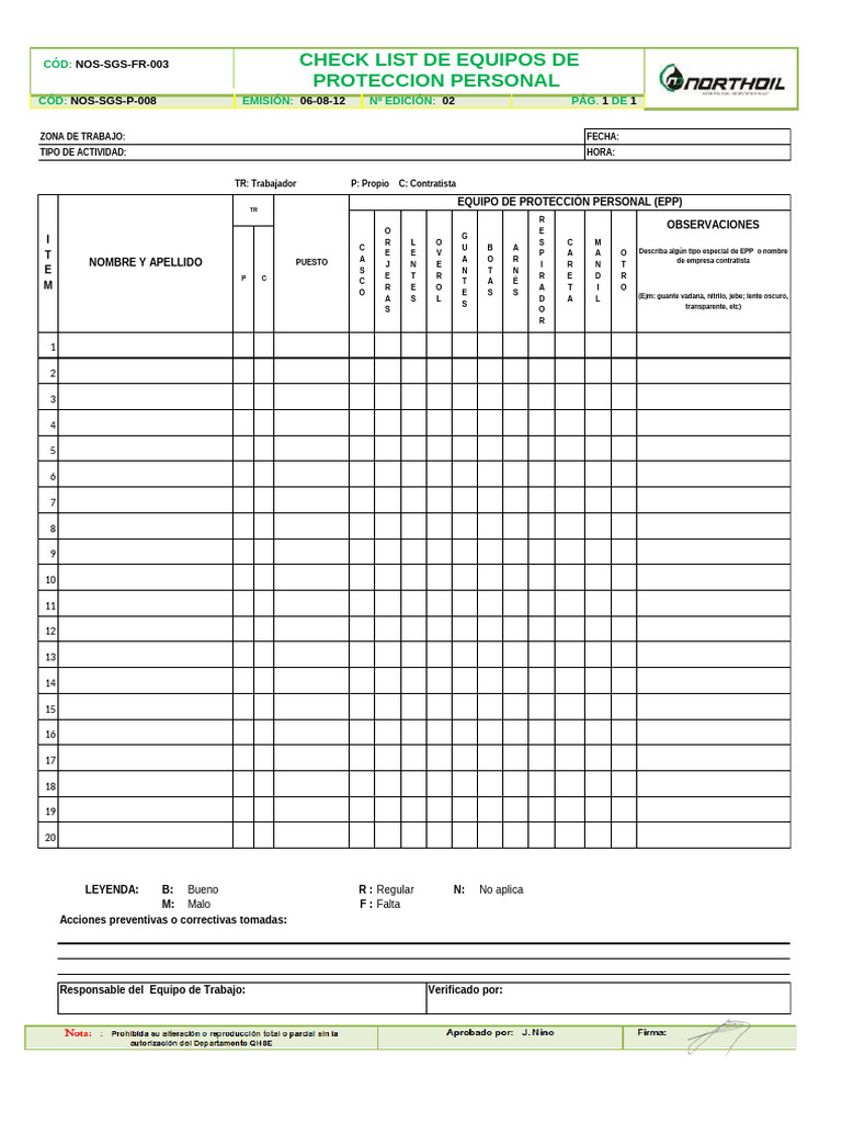 Check List de Equipos de EPP | PDF