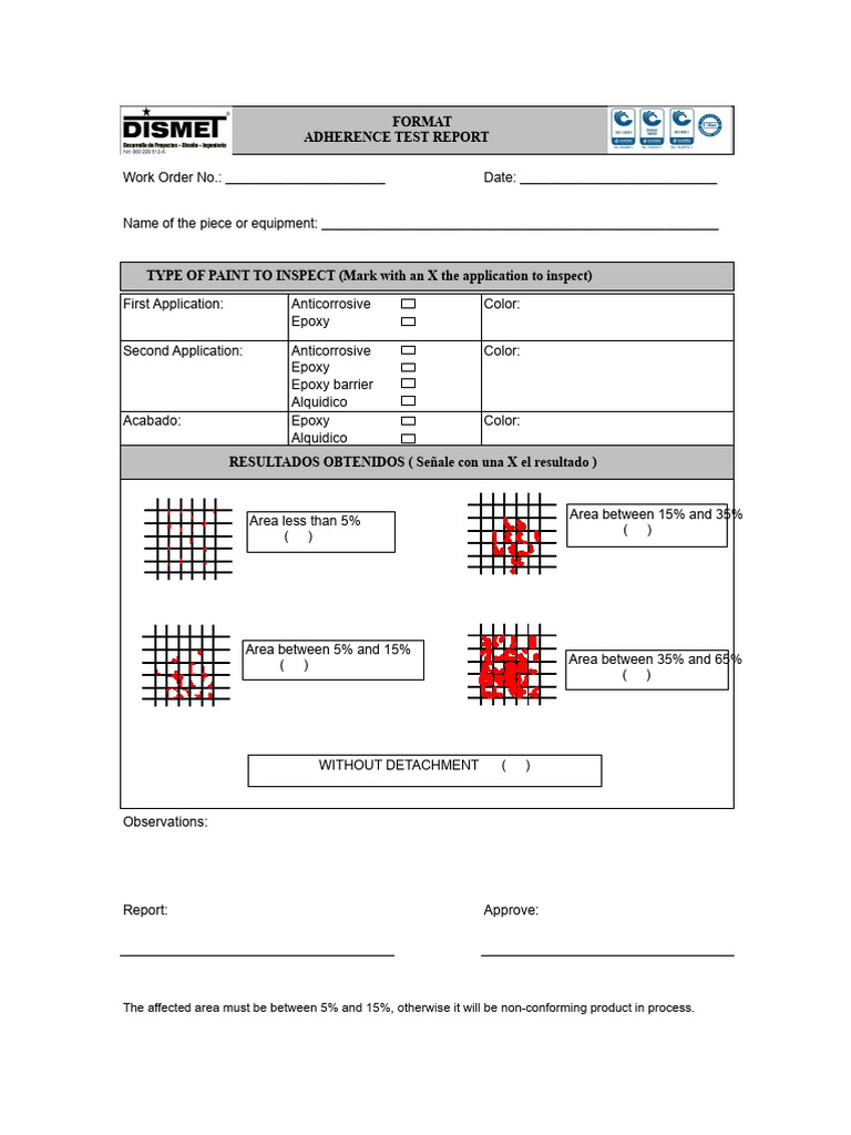 Adherence Test Report for Paint Inspection | PDF