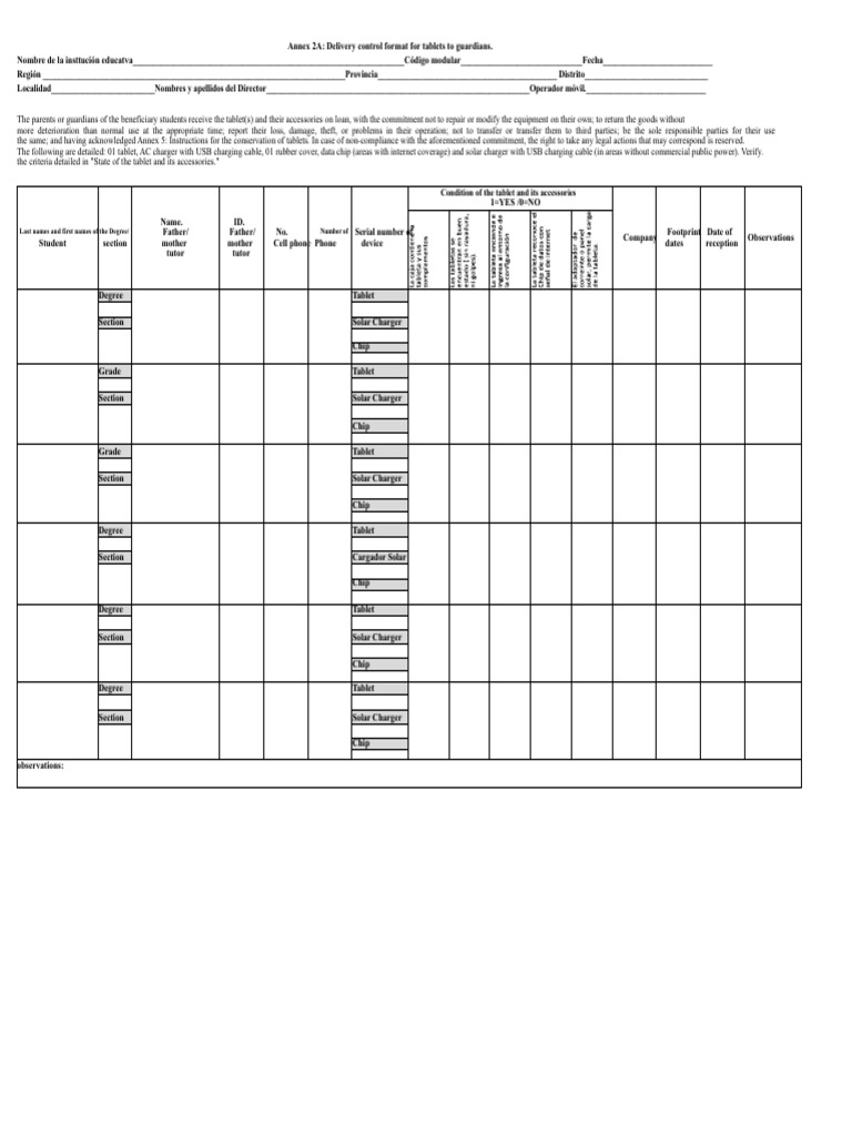 Annex 2A, 2B, 3A and 3B Formats For Delivery and Return of Tablets To ...
