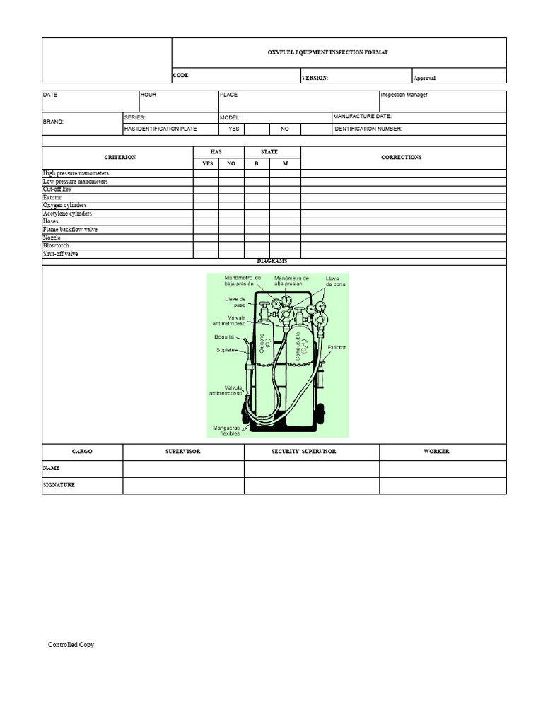 Oxyfuel Equipment Inspection Checklist | PDF