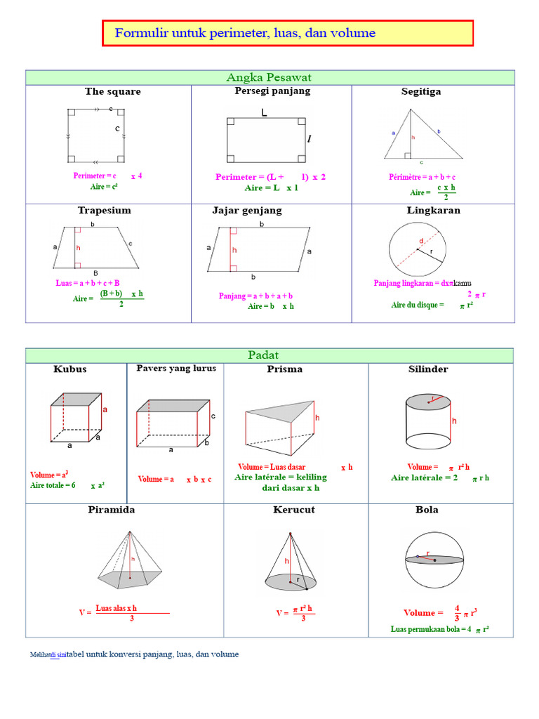 Rumus Luas dan Volume Bangun Datar/Ruang | PDF