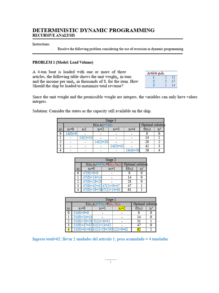 Dynamic Programming for Optimization Problems | PDF | Dynamic ...