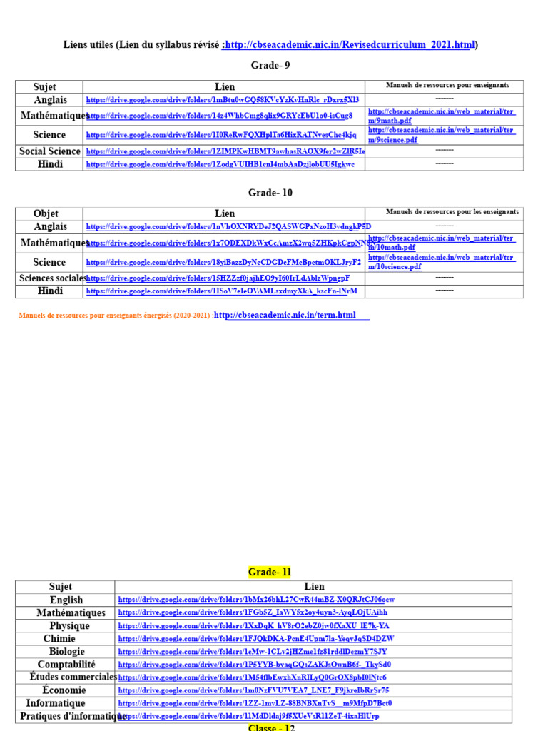 Liens Utiles CBSE - IX À XII | PDF