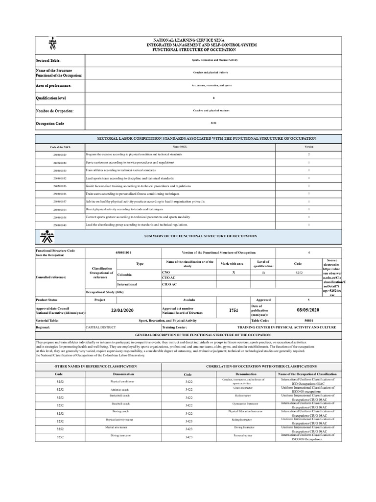 Labor Competency Standards. | PDF | Personal Trainer | Sports