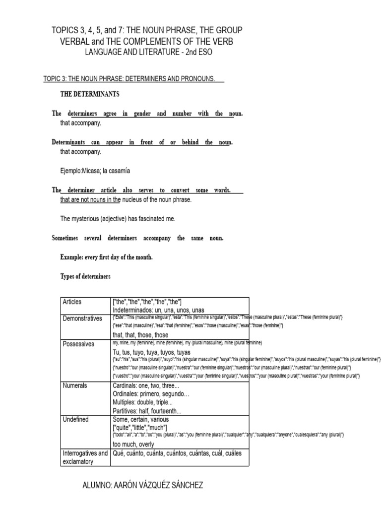 Noun Phrases and Verb Complements Guide | PDF | Adjective | Noun