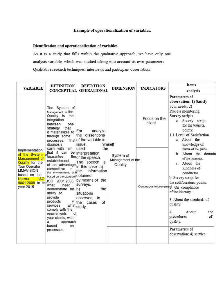 Operationalizing Variables in Qualitative Research | PDF | Qualitative ...