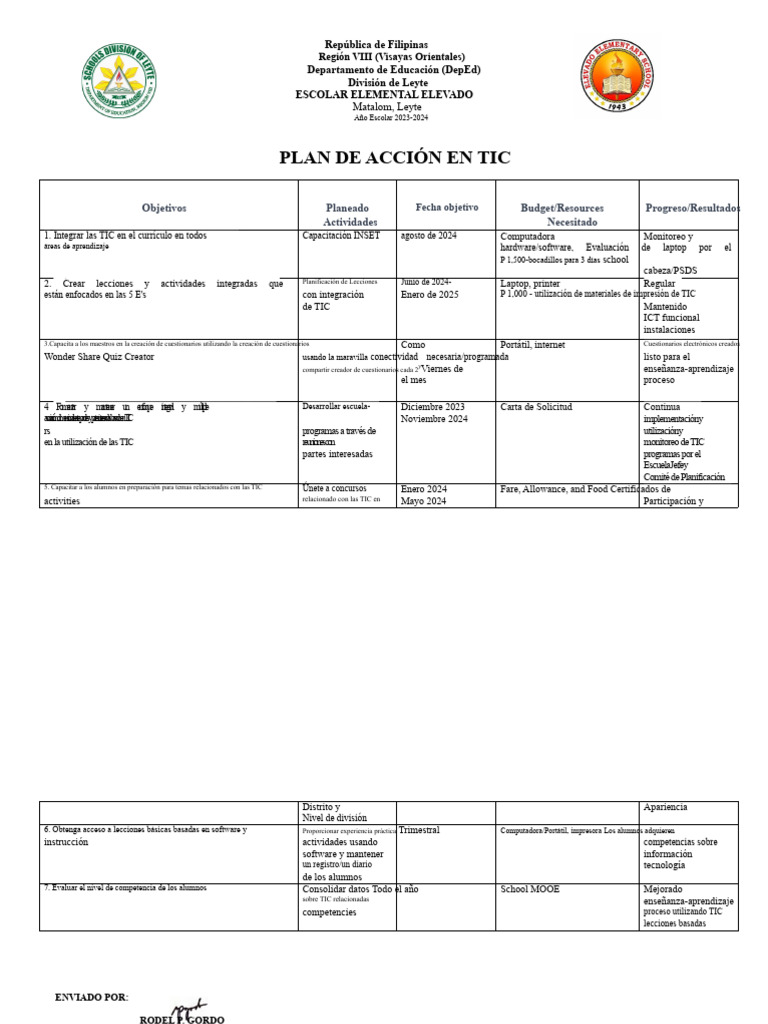 Plan de Acción TIC 2023-2024 Leyte | PDF | Tecnología de información y ...