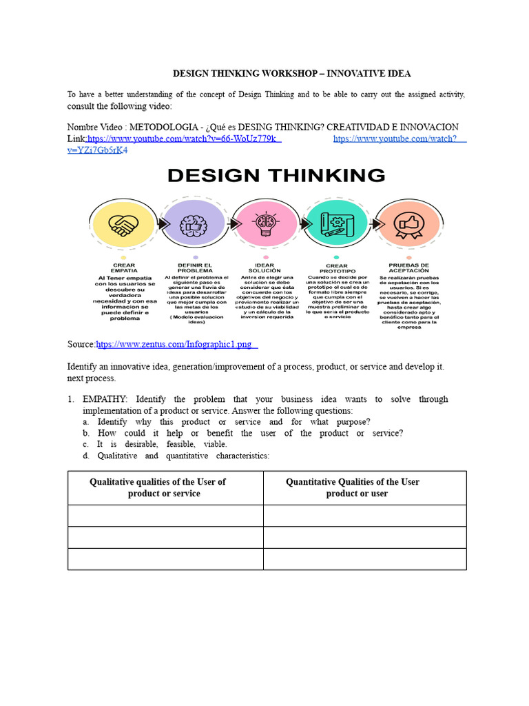 Design Thinking Workshop Guide | PDF | Design Thinking | Innovation