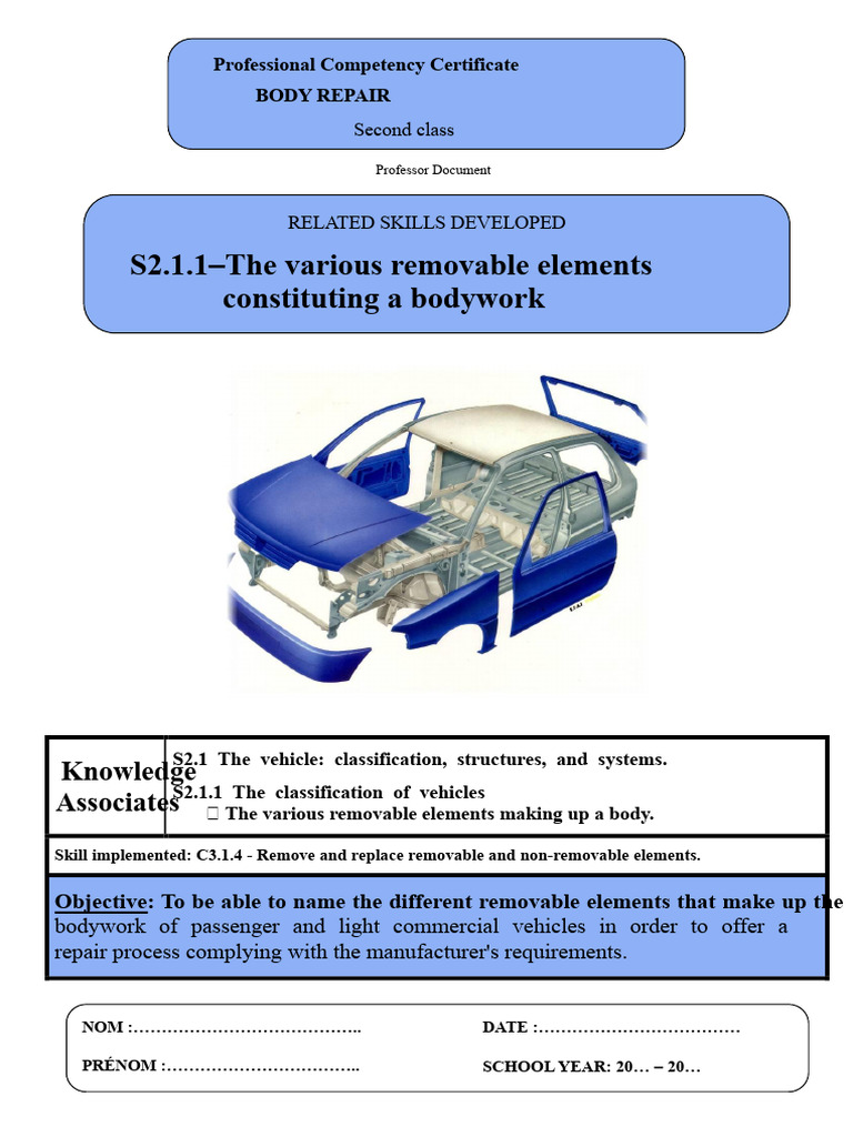 Body Repair: Removable Elements Guide | PDF | Trunk (Car) | Wheeled ...