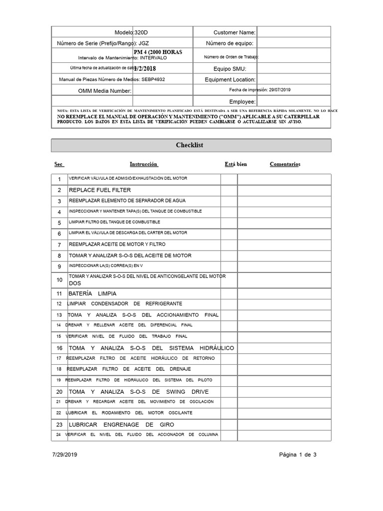 Informe de Checklist de PM | PDF | Filtración