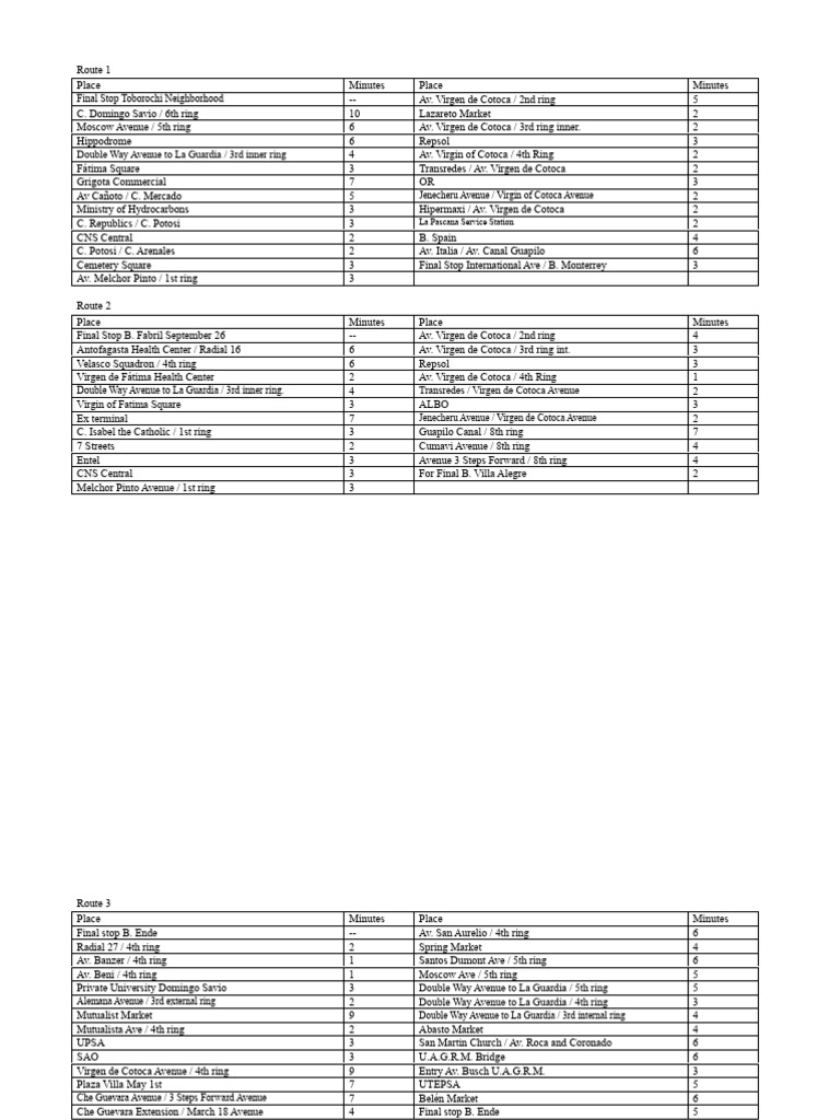 Public Transport Routes and Stops Guide | PDF