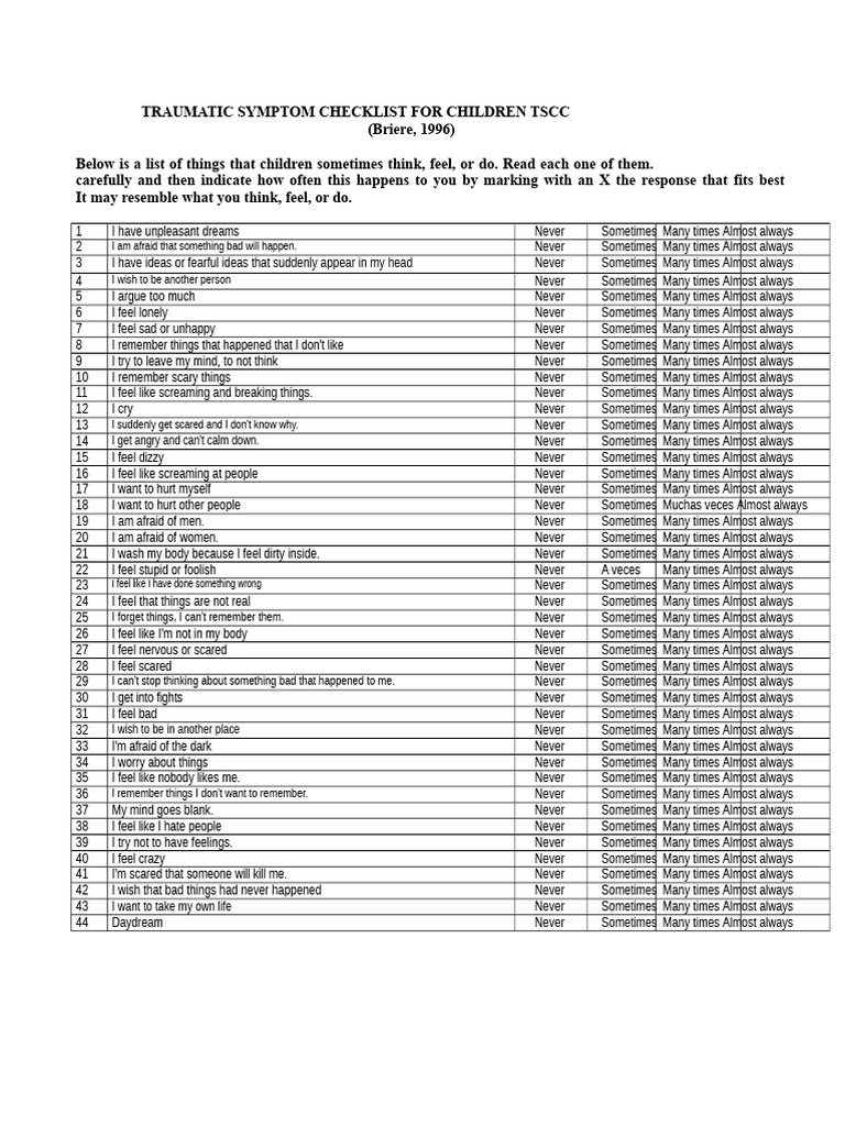 Child Trauma Symptom Checklist (TSCC) | PDF | Psychological Trauma ...
