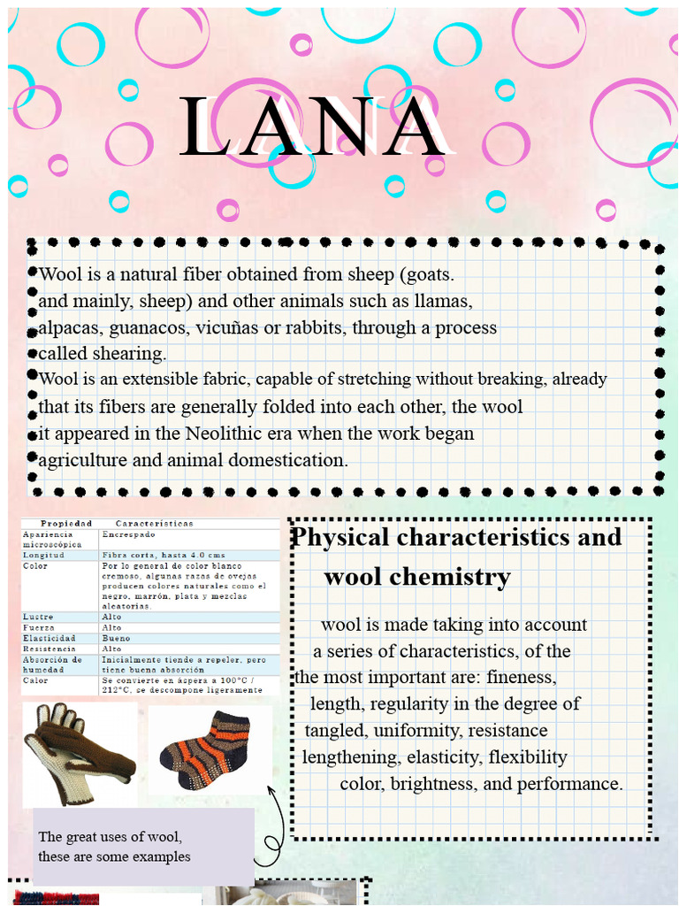 Wool Infographic | PDF