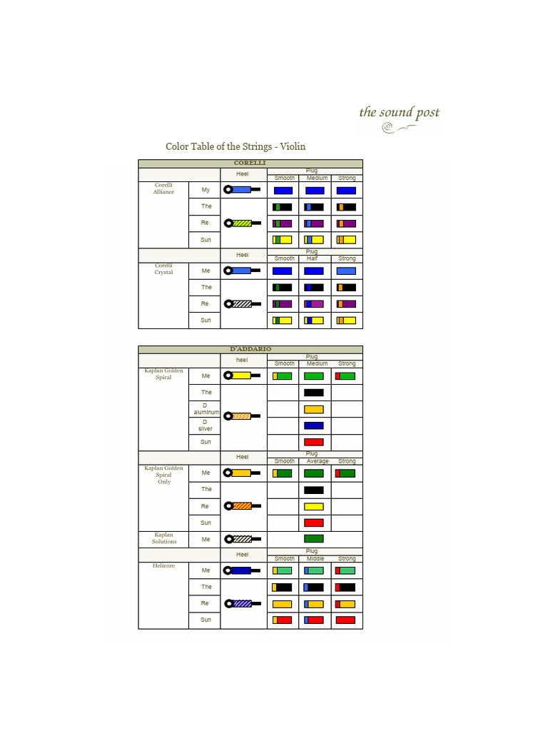 Violin String Color Chart Overview | PDF | Violin | String Instruments