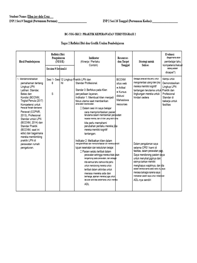 Inp (Tabel Jurnal Ref) | PDF