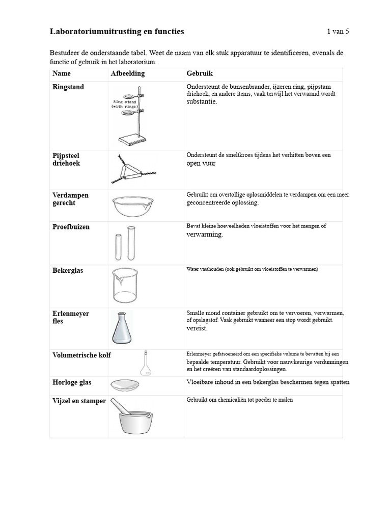 Laboratoriumapparatuur | PDF