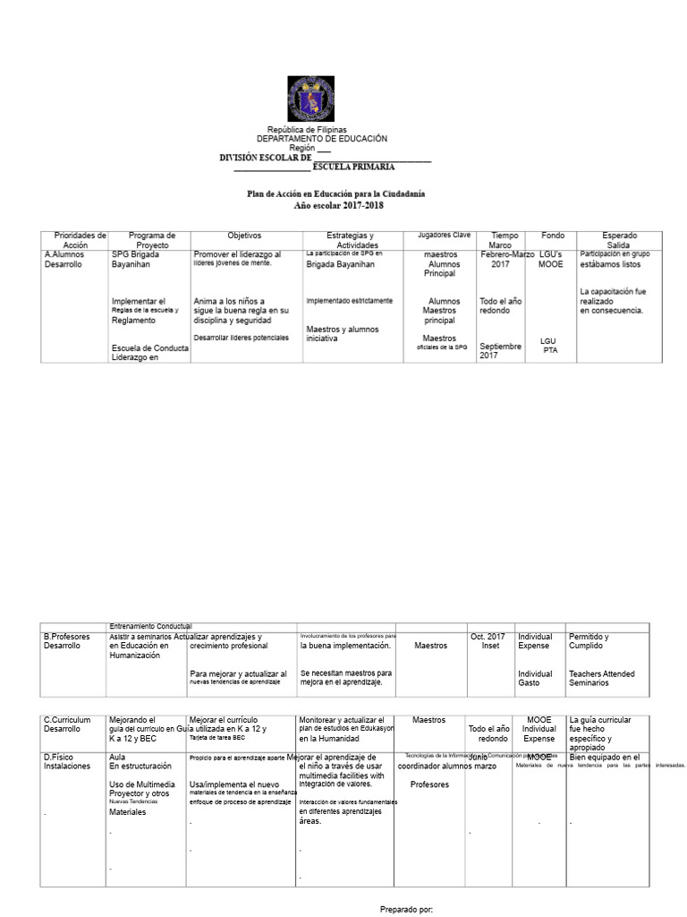 Plan de Acción en Edukasyon Sa Pagpapakatao 2017 2018 | PDF | Plan de ...
