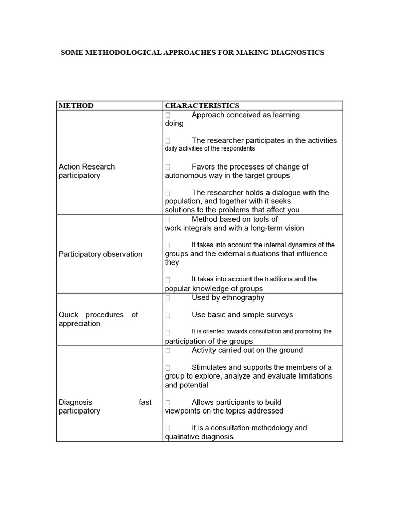 Some Methodological Approaches For Making Diagnostics | PDF ...
