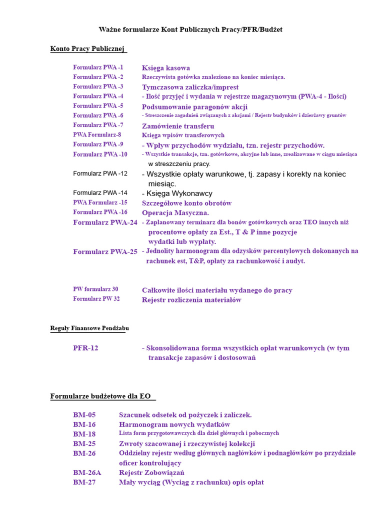 Ważne Formularze PWD Haryana | PDF
