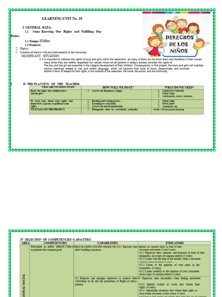 PROJECT Children's Rights | PDF | Behavior Modification | Cognitive Science