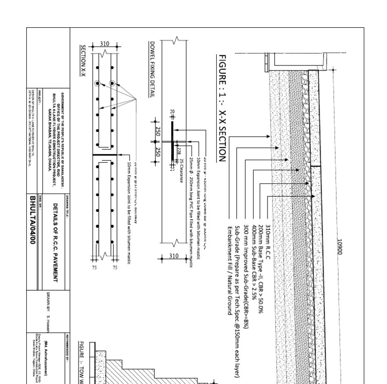 Section Transversale de La Route RCC | PDF