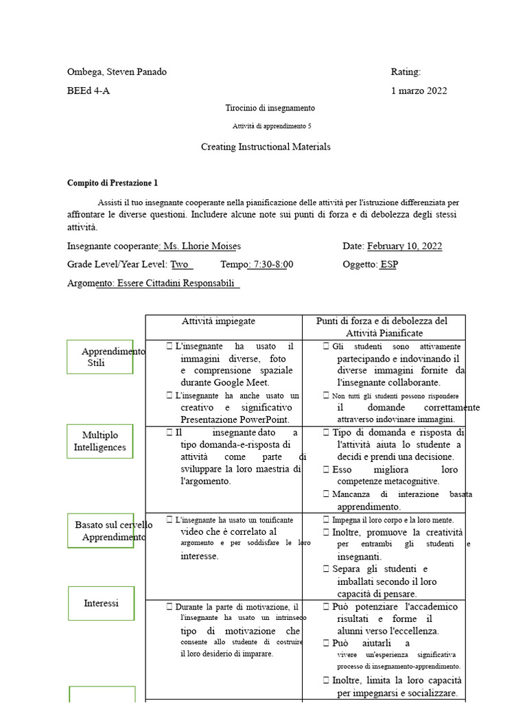 Compito Di Apprendimento Ti 5 | PDF