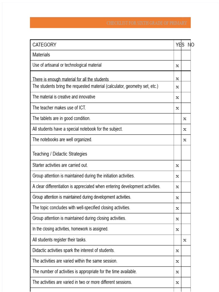 PDF Checklist Sixth Grade 1 DL | PDF | Teachers | Behavior Modification