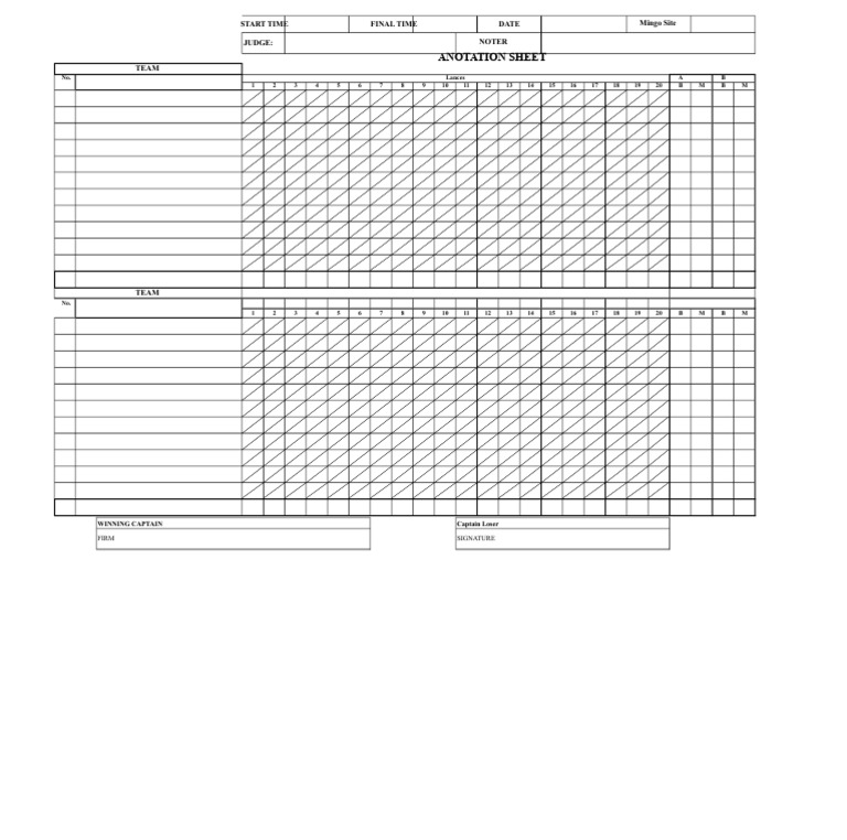 Mingo Site Team Performance Sheet | PDF