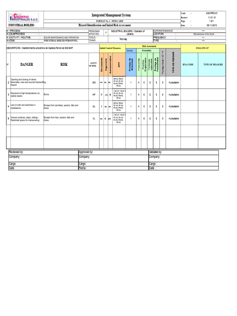 Industrial Boilers Risk Assessment Guide | PDF | Risk | Hazards