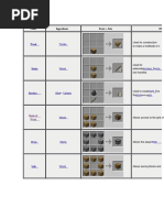 Crafting Andesite Casing in Minecraft | PDF | Brass | Gear