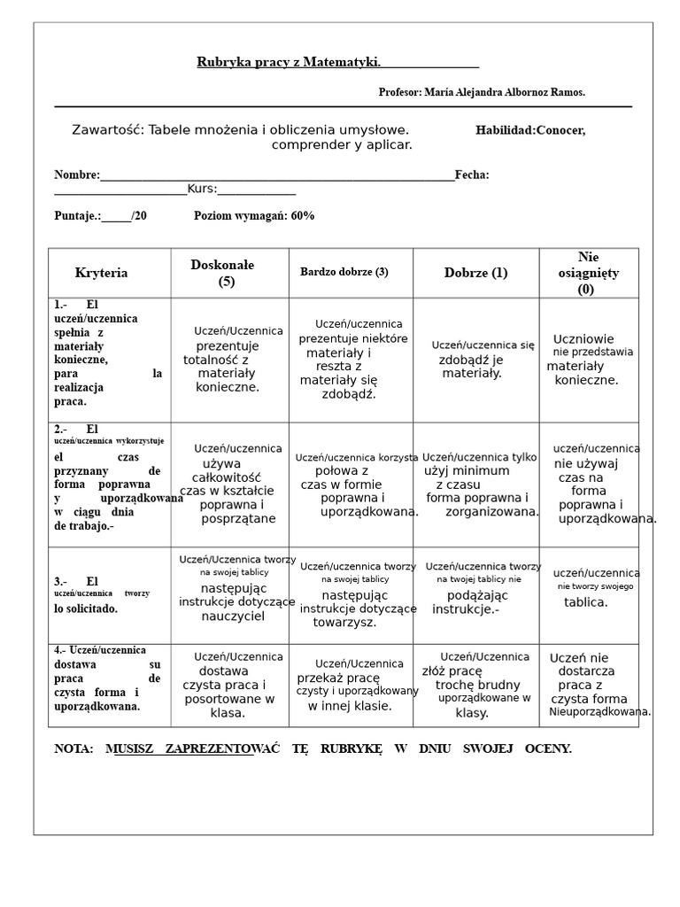 Tablice Rubryki | PDF