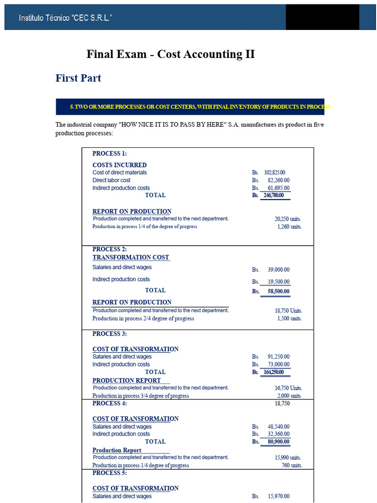 Cost Accounting II Final Exam Overview | PDF | Cost Of Goods Sold ...