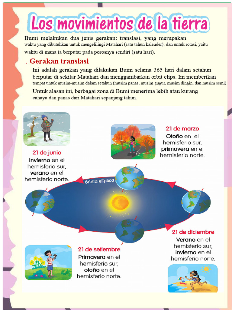 Gerakan Bumi: Rotasi dan Translasi | PDF