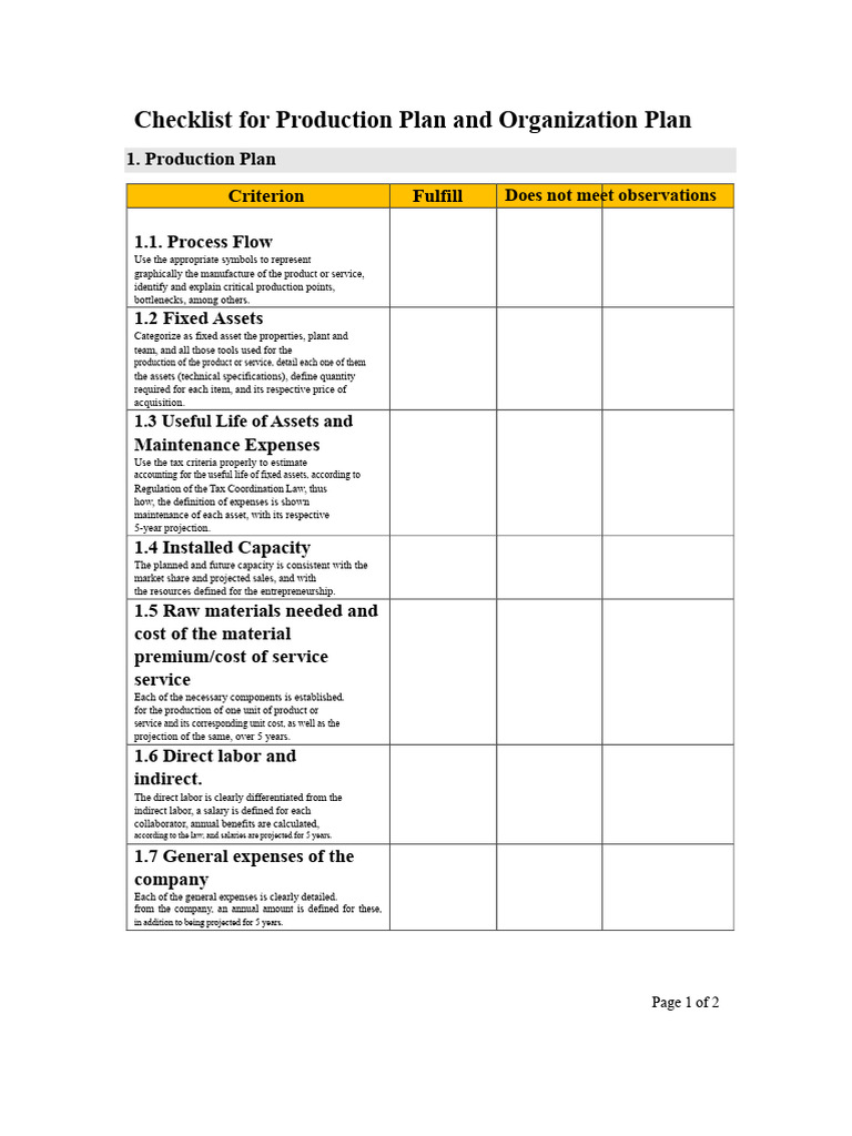 Production Plan and Organization Plan Checklist | PDF | Expense | Cost