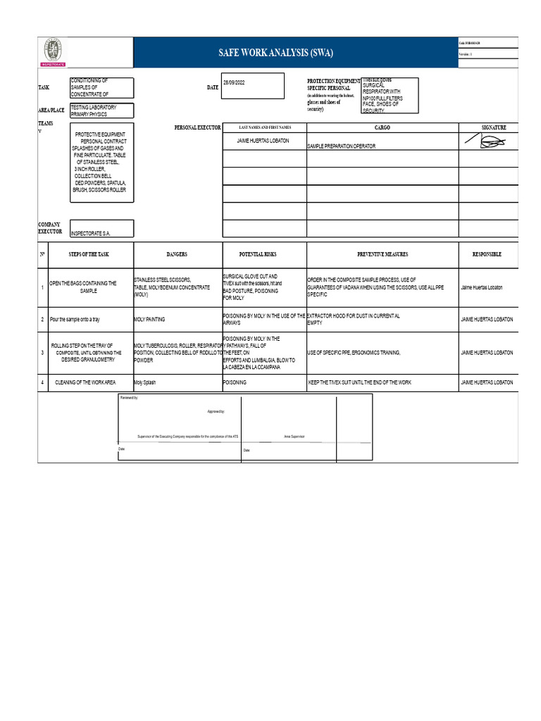 Safe Work Analysis (Swa) : Protection Equipment Specific Personal ...