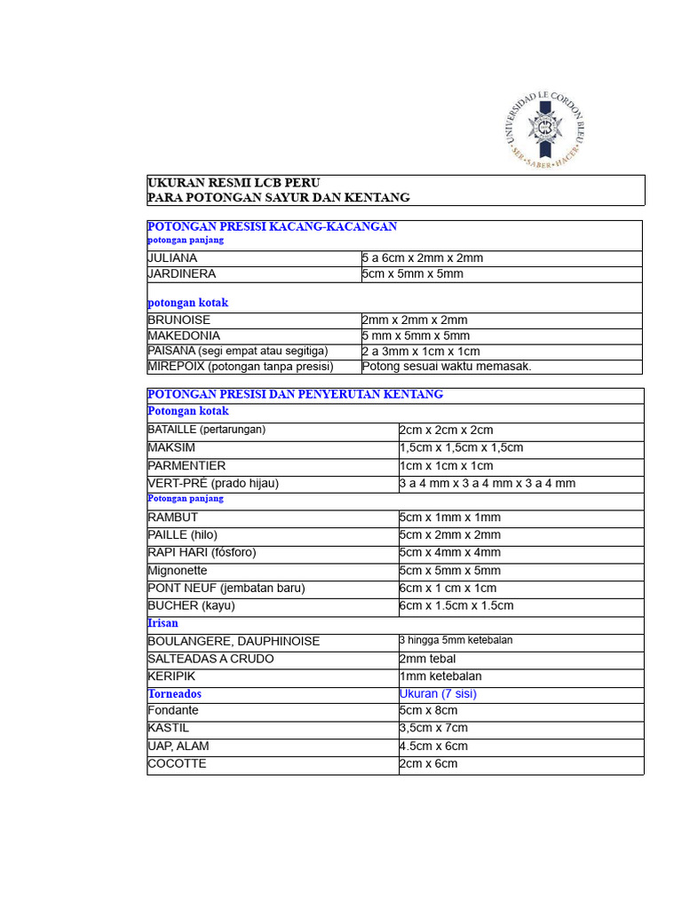 Ukuran Resmi LCB Peru | PDF