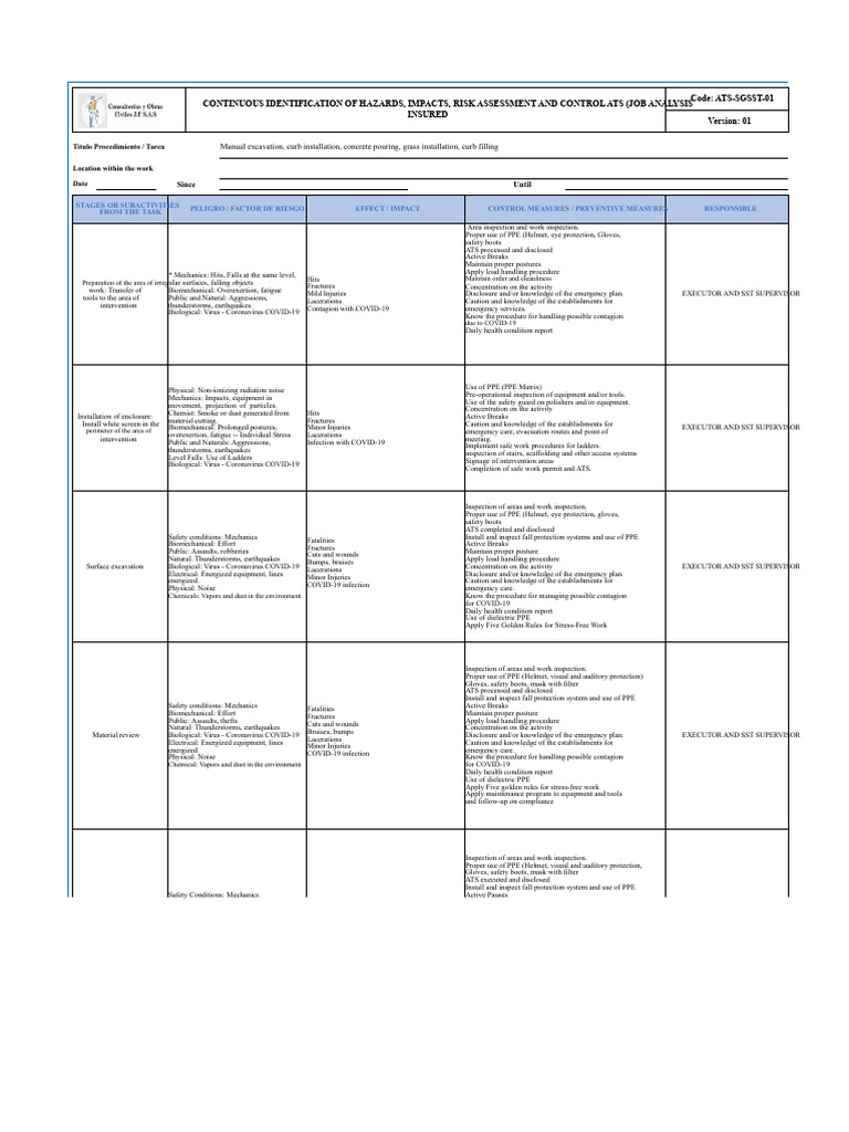Hazard Identification and Risk Control Guide | PDF | Personal ...